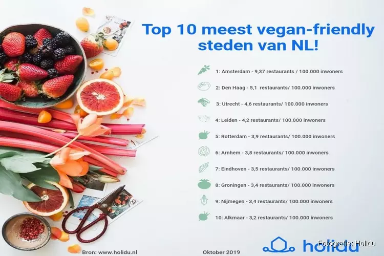 Top 10 meest vegan-friendly steden van Nederland