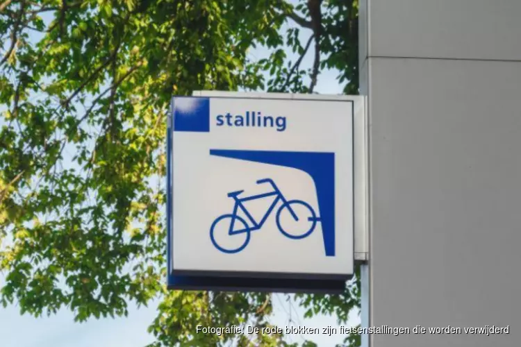 Fietsenrekken station Alkmaar Noord tijdelijk weg